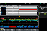 DSOX3AUDIO, Запуск по сигналам и декодирование данных аудиошины I2S для серии 3000X
