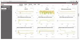 Решение Nemo Cloud Keysight (Agilent) NTC00000A
